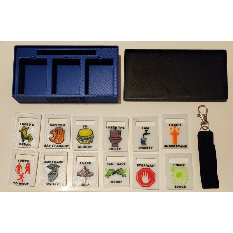 Express Tags for non-verbal Communication Express Tags for non-verbal Communication